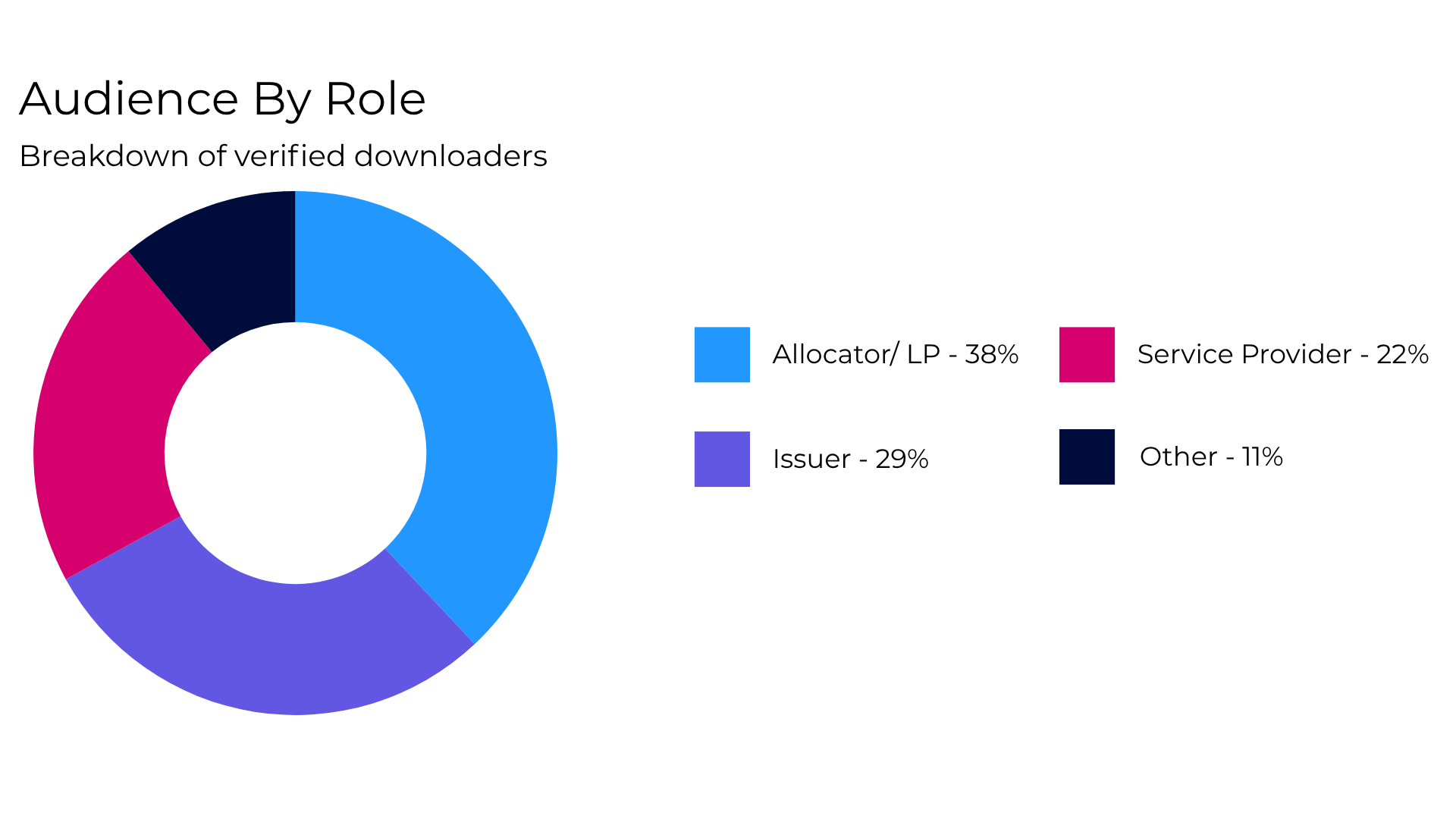 1-1