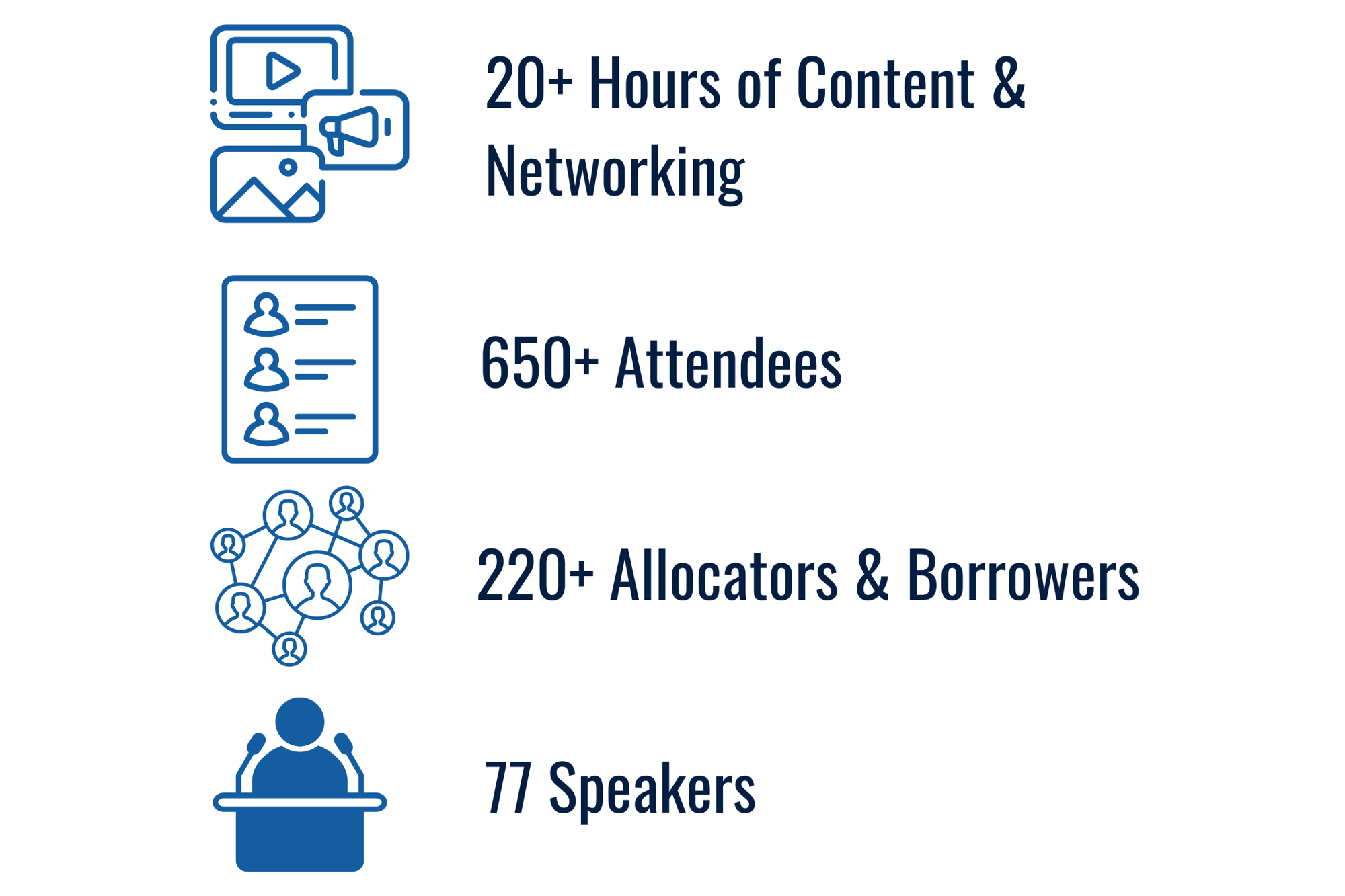 ABF  2025 In Review Stats v2