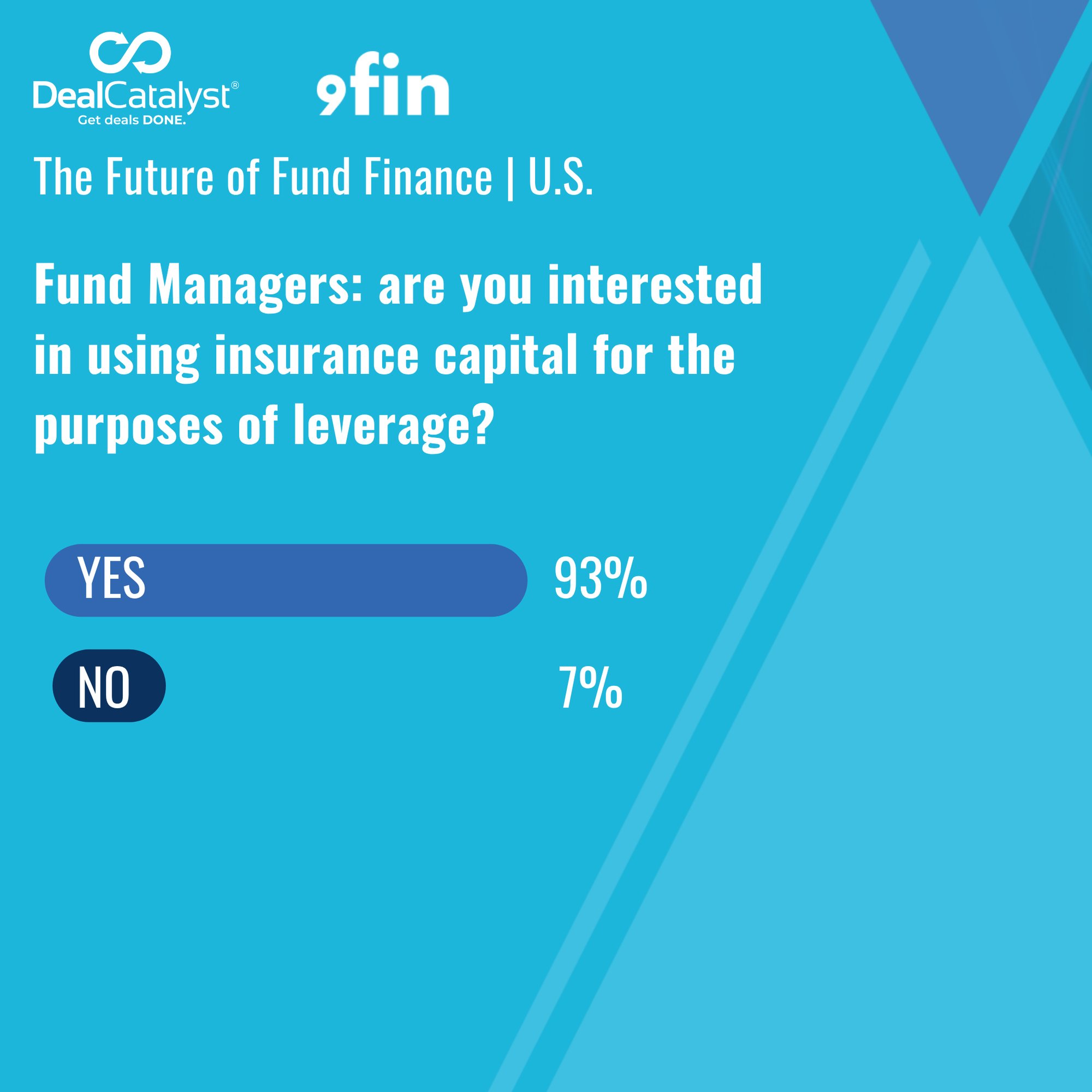 FF US 2025 - Pulse Survey 2 FF US 2025 - Pulse Survey 2