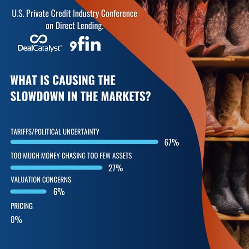 PCDL 2025 Pulse Survey 2 PCDL 2025 Pulse Survey 2