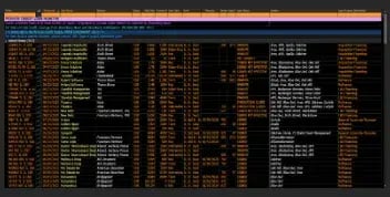 bloomberg article pcdl 2025