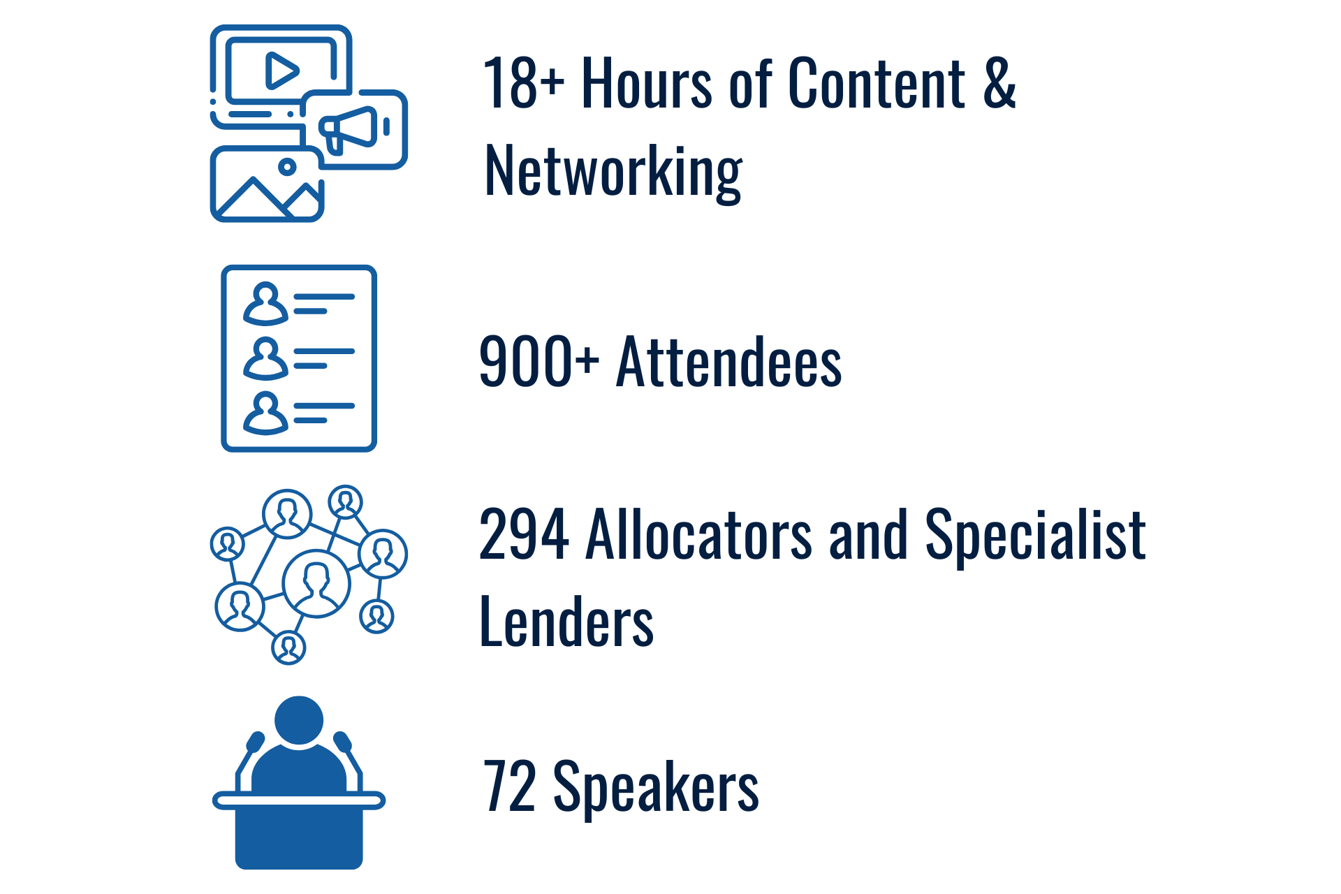 SLF  2025 In Review Stats v2