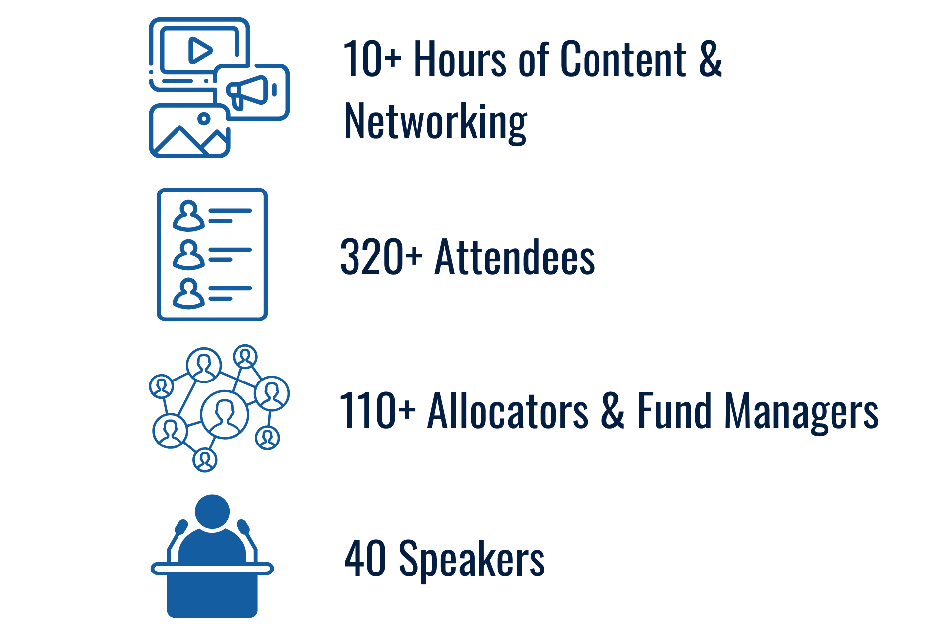 EDL 2026 - In Review Stats