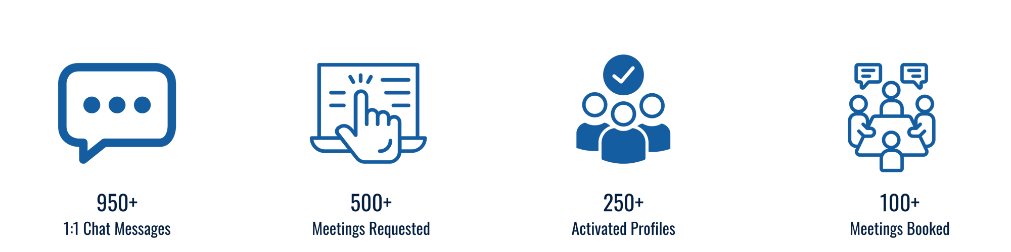 EDL 2026 Grip Engage Stats