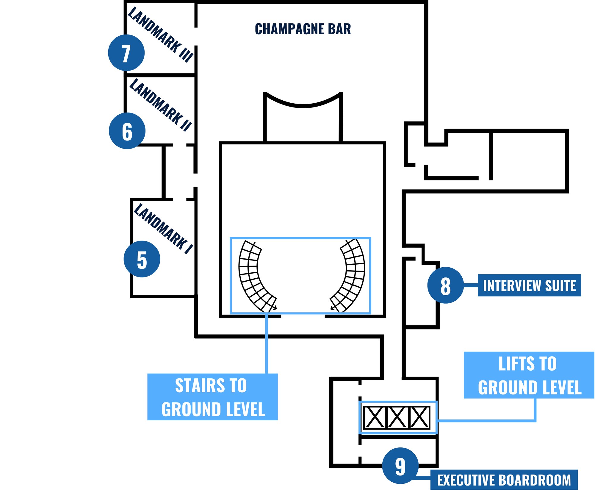 EDL 2026 Landmark Hotel - Mezzanine Level v2