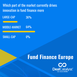 2_30pm FFE 2026 Pulse Survey