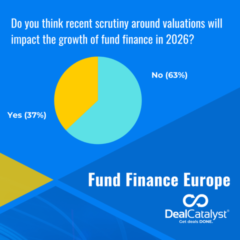 8_45am FFE 2026 Pulse Survey