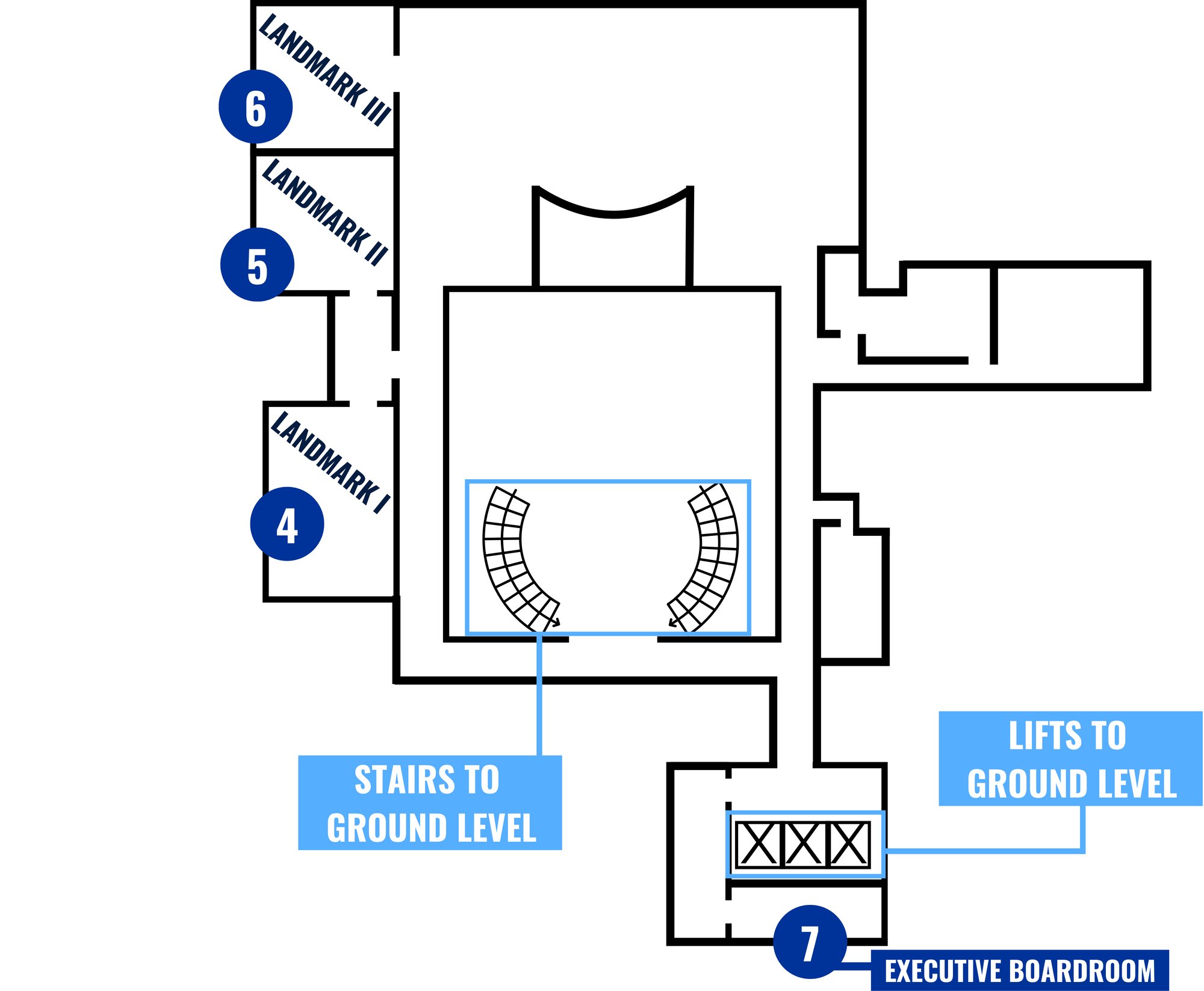 FFE 2026 Landmark Hotel - Mezzanine Level v2