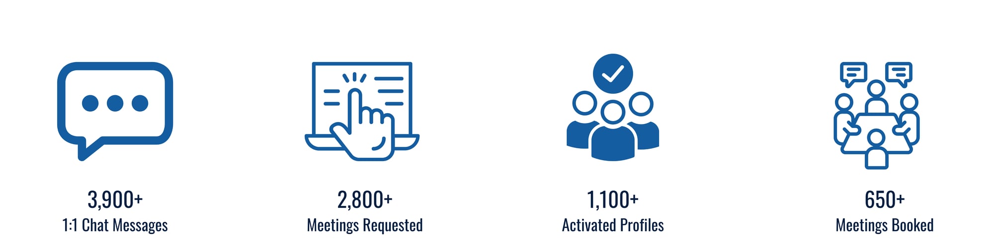 PCDL 2026 Brella Stats v2