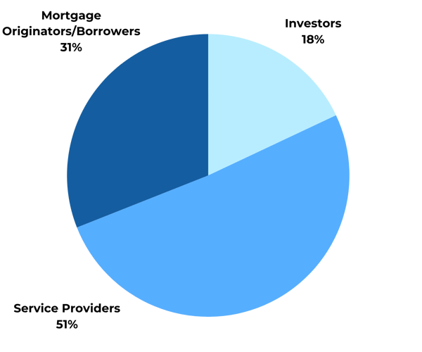UKMFIN 2026 in Review Audience