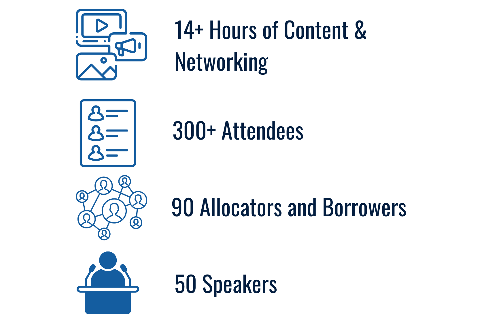ME DFIA 2025 In Review Stats ME DFIA 2025 In Review Stats