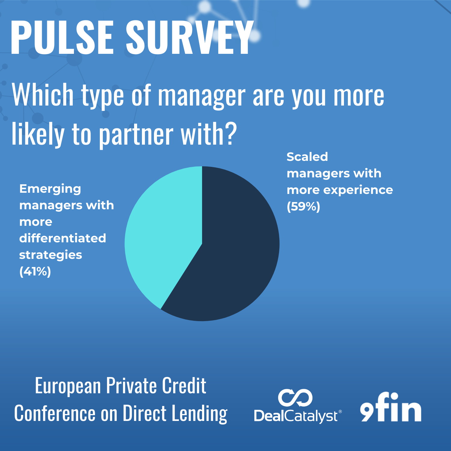 EDL 2026 Audience Pulse Survey - 11_50am