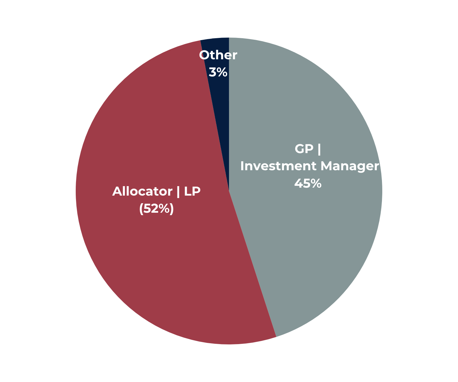 PCC Networking Reception 2026 v2