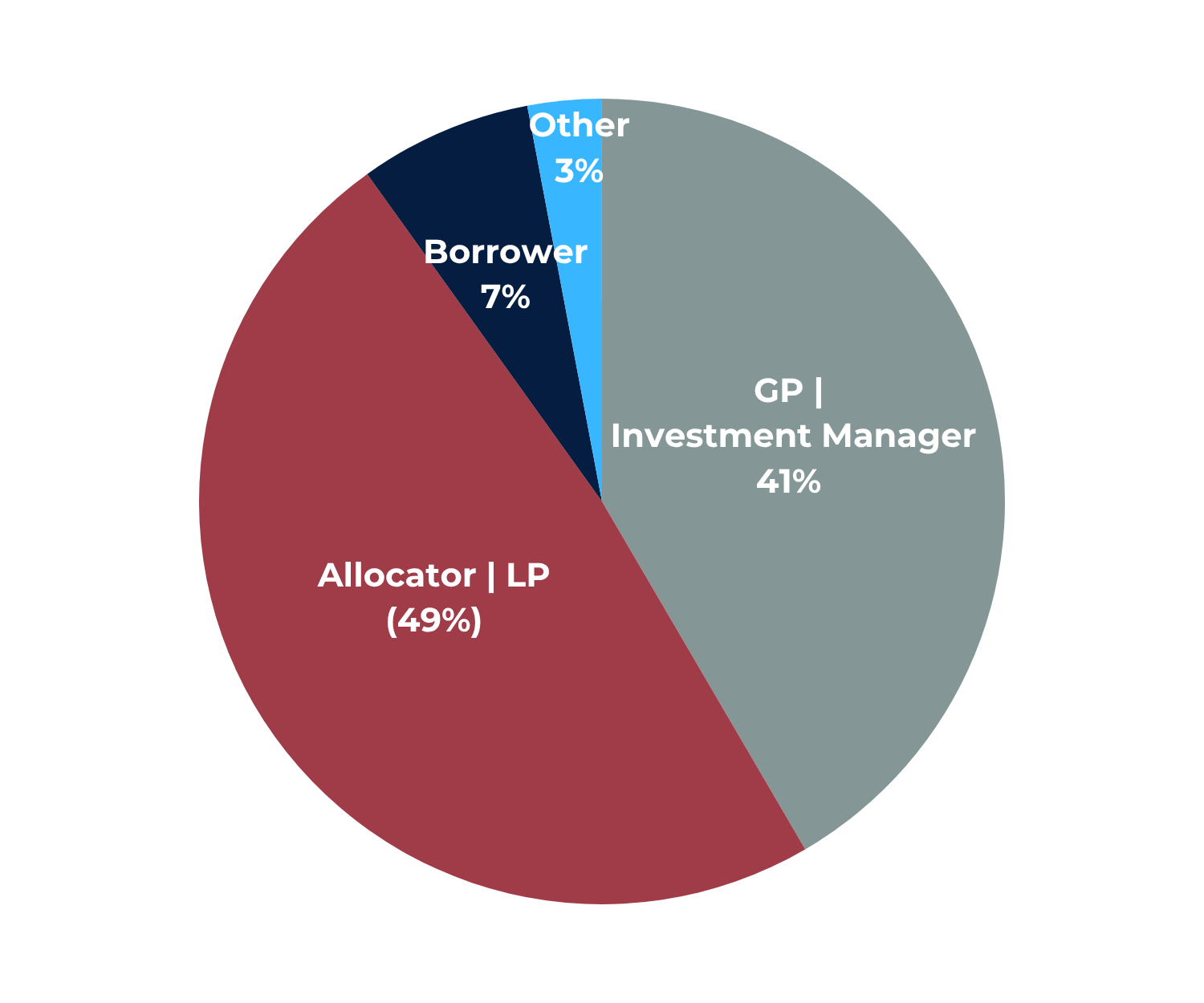 PCC Welcome Reception 2026 v2